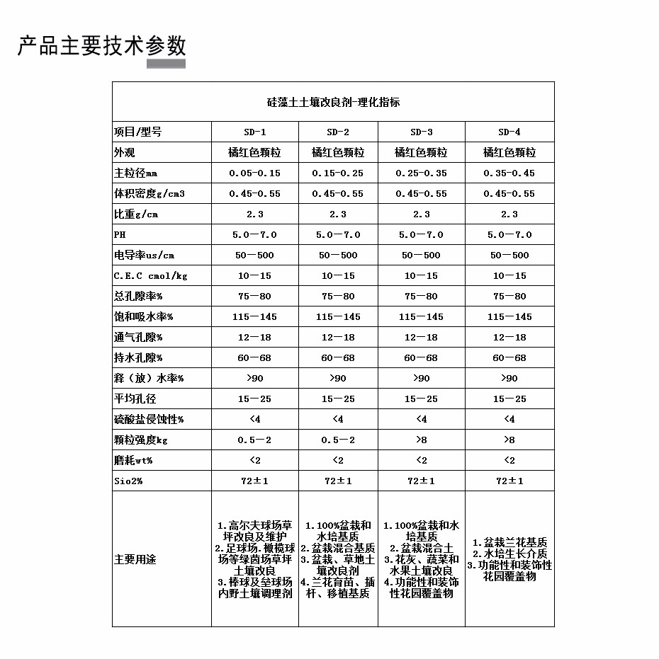  硅藻土颗粒