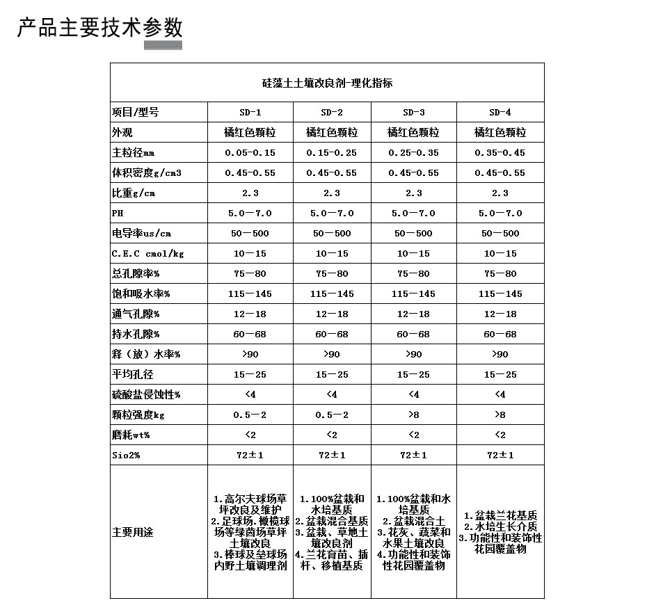 网站详情-恢复的.jpg