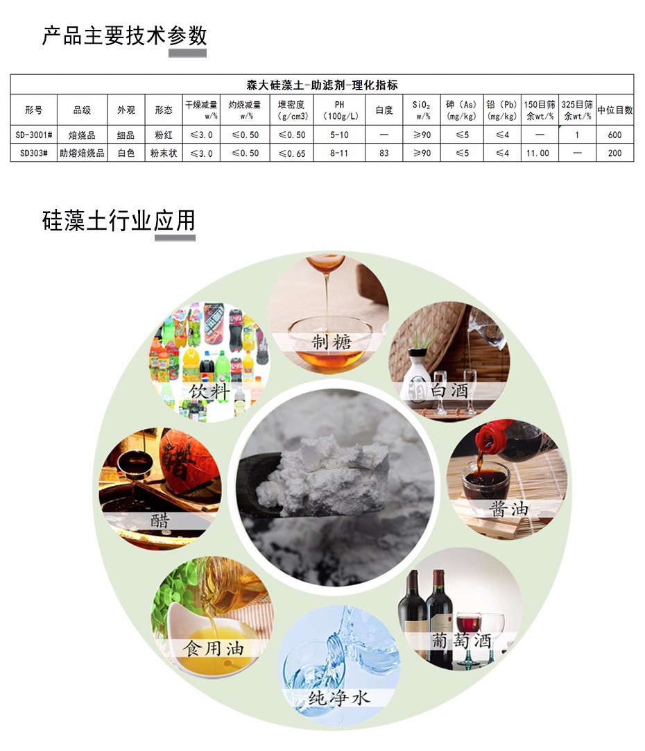 硅藻土助滤剂