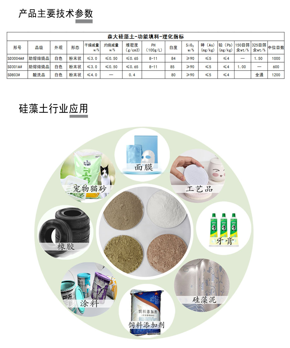 硅藻土功能填料