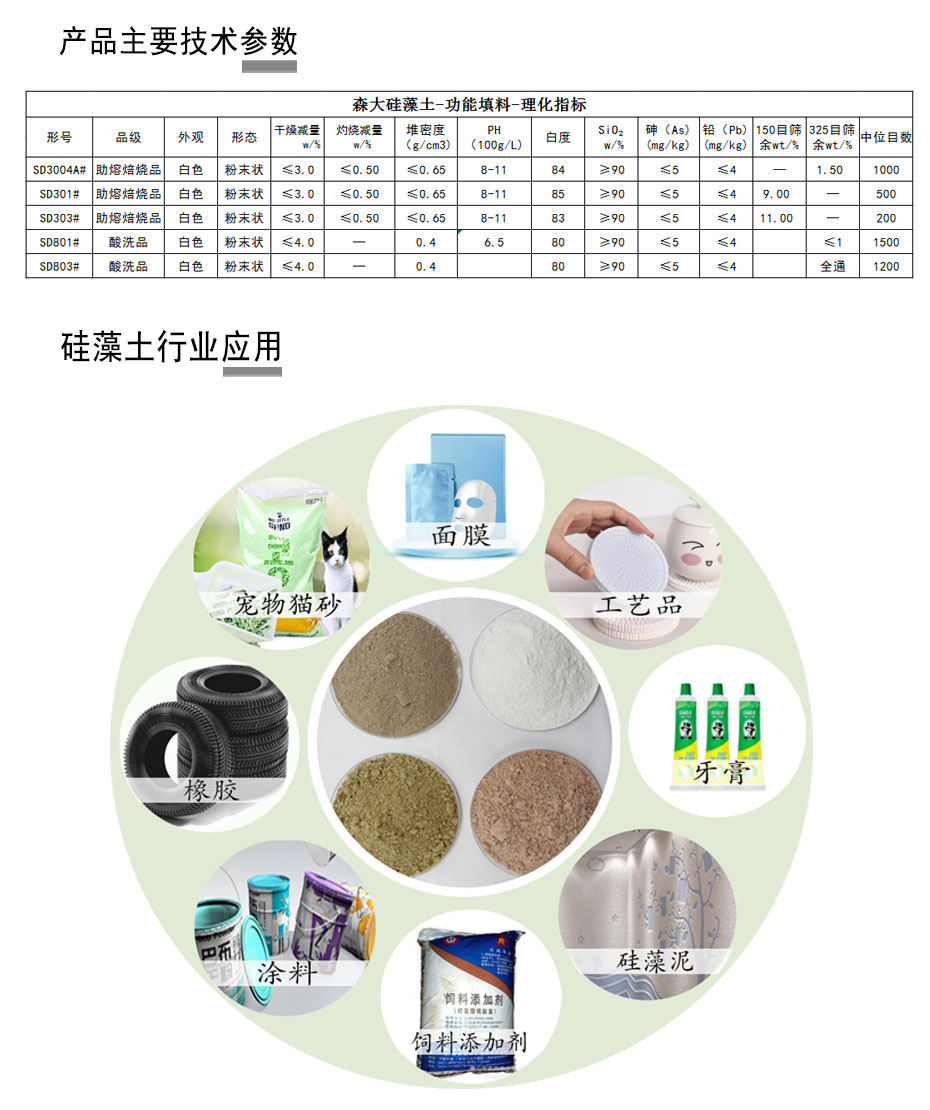 硅藻土功能填料