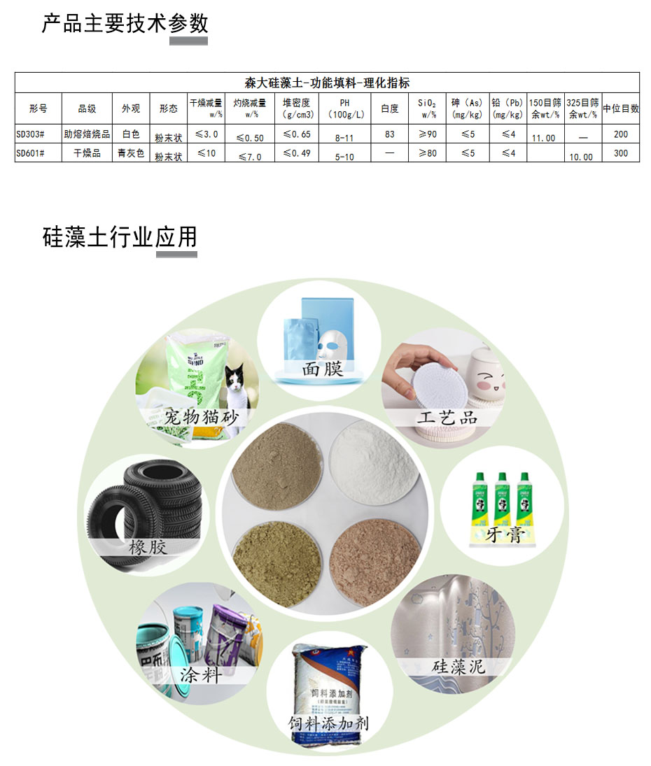 硅藻土功能填料