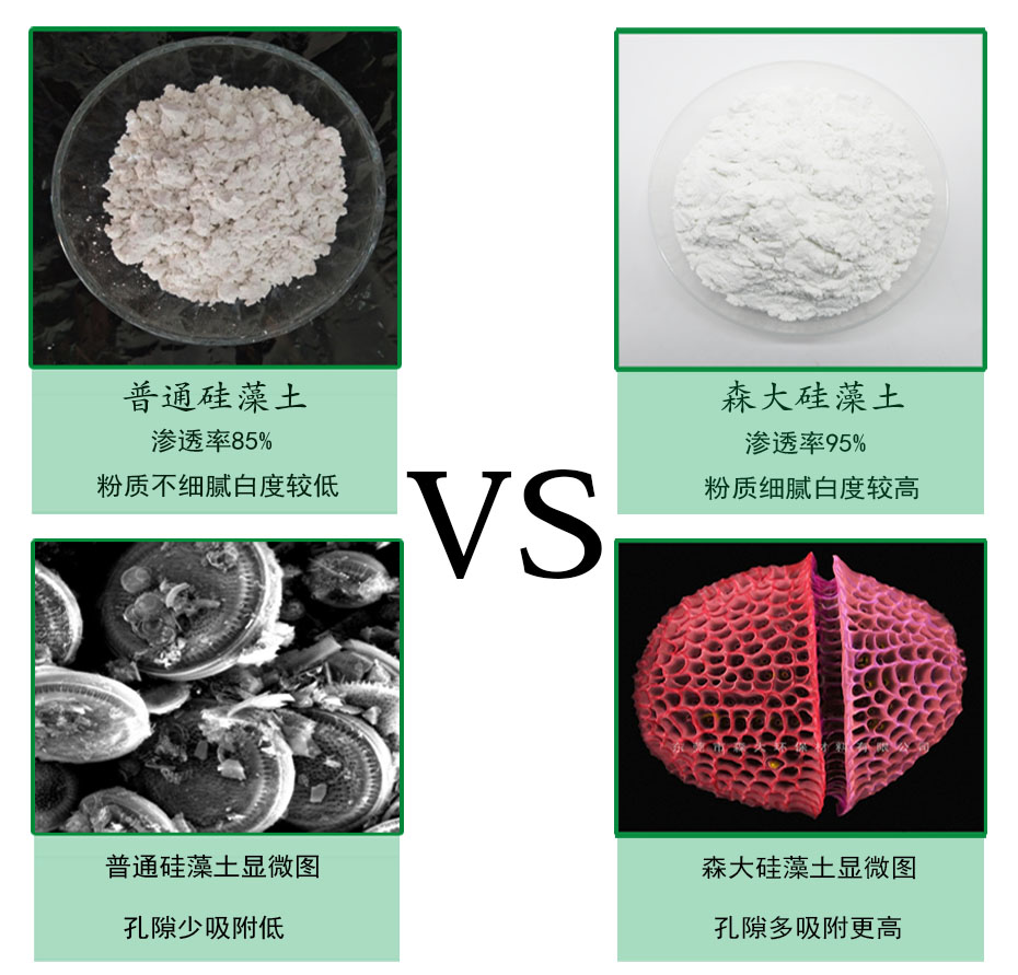 硅藻土功能填料