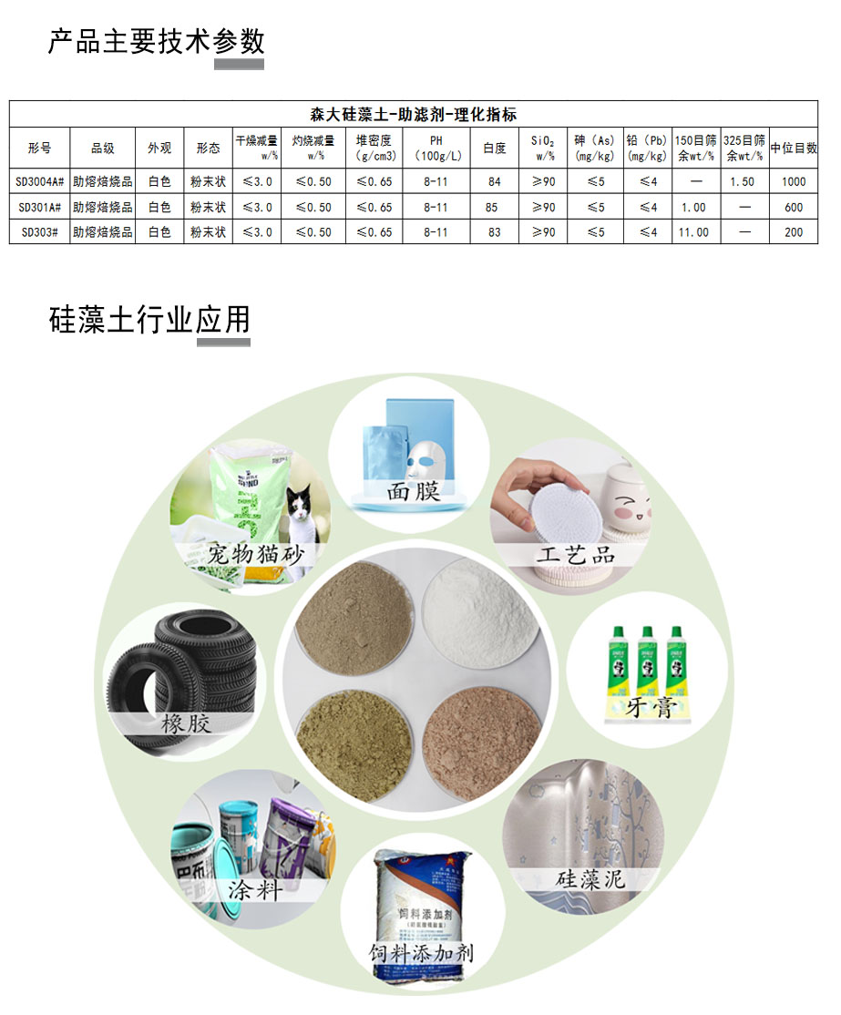 硅藻土功能填料