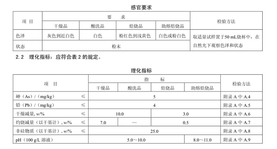 食品添加剂 硅藻土.jpg