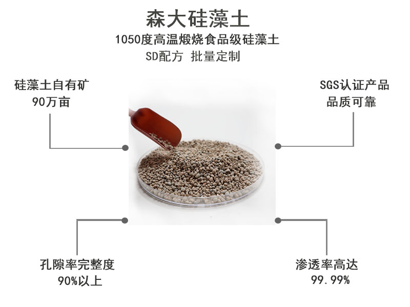 硅藻土对少钱